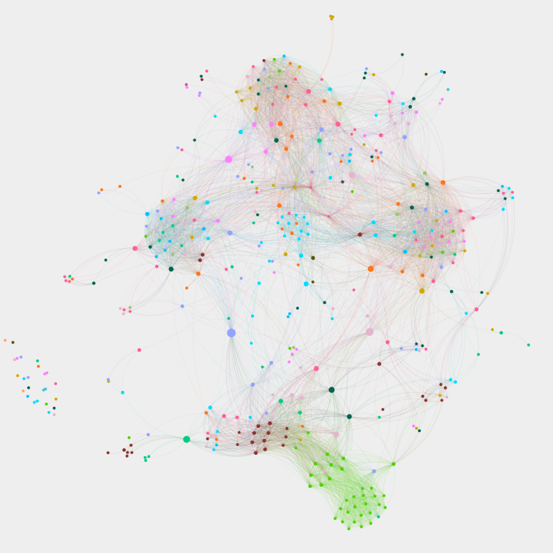 Colorful network graph on a gray background.